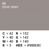 Rouleau de papier de fond - 43 Dove Grey 1,35 x 11m