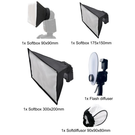 Universele Softbox / Diffuser kit geschikt voor alle cameraflitsers