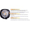 Flash de studio FI-800A 800 Ws - Lampe pilote 250W - ventilateur - Monture Bowens-S - illuStar