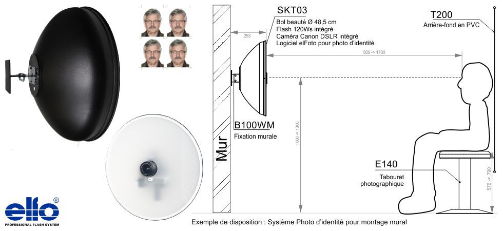 SKT03-ID-WM - Système Photo d’identité pour montage mural - Bol beauté avec flash 120Ws et appareil photo Canon DSLR intégré, B100WM Fixation mural, logiciel photo d’identité